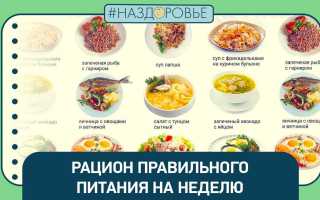 Как питаться на карантине: недельный рацион для всей семьи и здоровья
