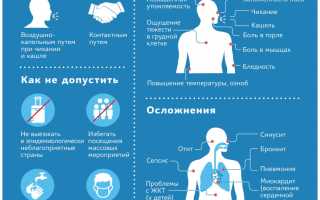 Нужно ли носить перчатки, чтобы защититься от коронавируса в общественных местах