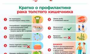 Ранние признаки рака кишечника: можно ли его распознать и предотвратить?