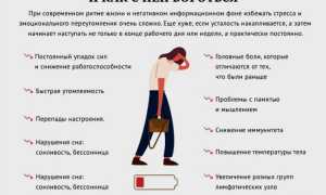 Синдром хронической усталости: симптомы и признаки, причины возникновения
