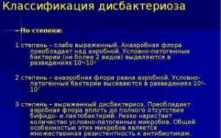 Анаэробный дисбиоз выраженный это