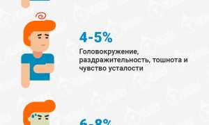 Симптомы обезвоживания у детей до 1 года: важные признаки и рекомендации