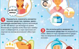 Проявление холодовой аллергии (крапивницы). Как лечить и предотвращать?
