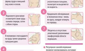 Нашла уплотнение в груди, болит при нажатии – это рак? Узнайте больше о симптомах