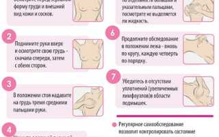 Нашла уплотнение в груди, болит при нажатии – это рак? Узнайте больше о симптомах