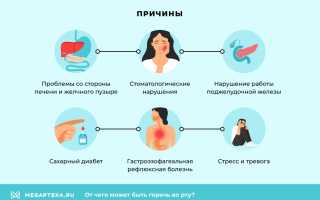 Горький привкус во рту по утрам у женщин: в чём дело и как с этим справиться?