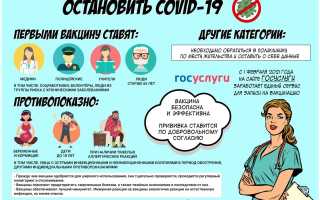 Можно ли переболеть коронавирусом повторно? Ответы на важные вопросы
