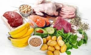 15 лучших продуктов для иммунитета, которые стоит добавить в рацион для здоровья