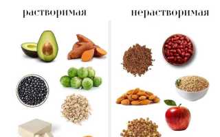 Клетчатка: сколько её нужно для правильного пищеварения и здоровья?