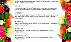 Диета Магги и её особенности: как она работает и что нужно знать?