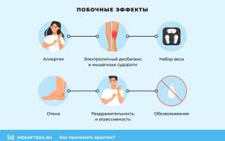 Зачем принимать креатин: спортивные результаты, общее здоровье и преимущества