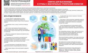 Прививки для поездки в Таиланд: что нужно ставить для безопасности?