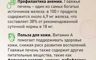 Полезна ли печень для здоровья и благополучия?