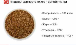 Полезно ли есть гречку для здоровья и благополучия?
