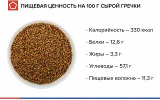 Полезно ли есть гречку для здоровья и благополучия?