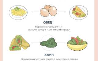 Что можно есть на ужин, если вы на диете: правила питания, продукты для здоровья