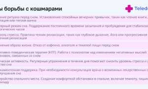 Причины ночных кошмаров, как их вылечить и предотвратить
