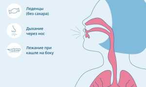 Полезно ли полоскать горло при COVID-19 для здоровья?