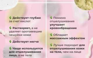 Скраб – как правильно выбрать и применять