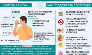 Как улучшить работу легких при бронхиальной астме: советы и рекомендации