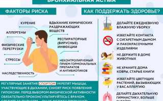 Как улучшить работу легких при бронхиальной астме: советы и рекомендации