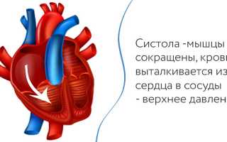 Почему бывает маленькая разница между верхним и нижним давлением и что с этим делать для здоровья?