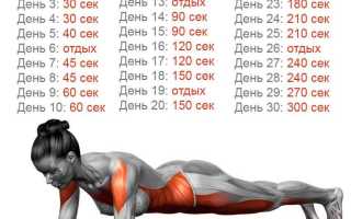 Как можно худеть во сне: 5 небольших лайфхаков для эффективного результата