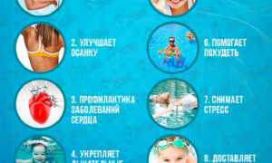 Полезно ли плавать каждый день в бассейне: за и против для здоровья