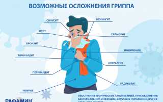 Какие осложнения могут быть после гриппа? Важные аспекты здоровья