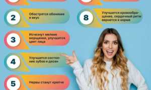 Я отказалась от алкоголя на месяц: что произошло с моим организмом и здоровьем