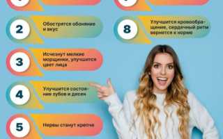 Я отказалась от алкоголя на месяц: что произошло с моим организмом и здоровьем