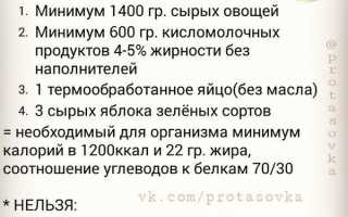Диета для похудения Кима Протасова (протасовка), ее особенности и рекомендации