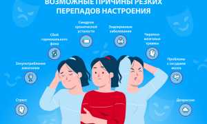 Резкие перепады настроения и их причины: что нужно знать