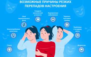 Резкие перепады настроения и их причины: что нужно знать