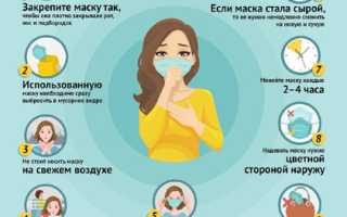Как носить маску для защиты от COVID-19 правильно и эффективно