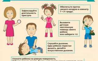 У ребенка судороги на фоне температуры: почему они возникают и как помочь?