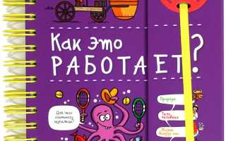 Что такое «и как это работает