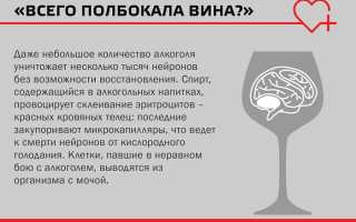 Диарея от употребления алкоголя: причины, как лечить и советы