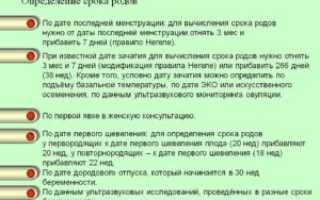 Срок родов по дате последних