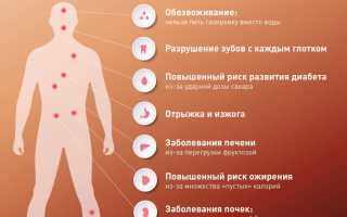 Вредна ли газировка без сахара при диабете для здоровья?