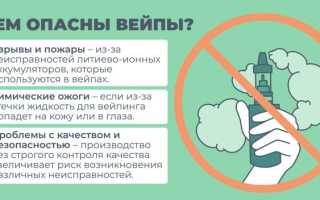 Шокирующие последствия от курения вейпа для здоровья