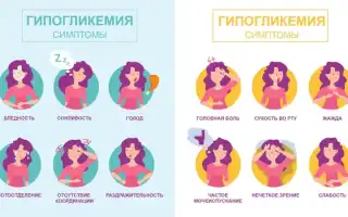 Недиабетическая гипогликемия и ее причины: важные аспекты и рекомендации