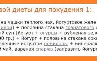 Йогуртовая диета: как питаться, чтобы похудеть и поддерживать здоровье