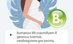 Фолиевая кислота при беременности: для чего её назначают и как она помогает?