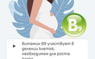 Фолиевая кислота при беременности: для чего её назначают и как она помогает?