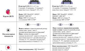Как связаны курение и депрессия? Исследуем влияние на здоровье