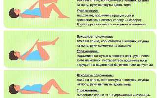 Какие тренировки подходят для беременных и их здоровье?