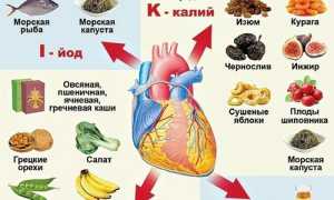 Что нельзя кушать при гипертонии и аритмии сердца для улучшения здоровья?