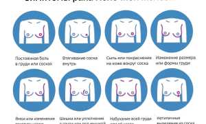 Рак груди и возраст: как они связаны с рисками?