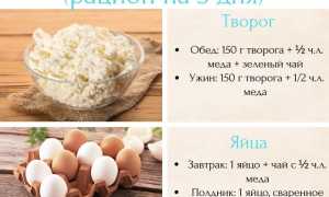 Химическая диета на твороге и яйцах — о чем это, как питаться правильно и эффективно?